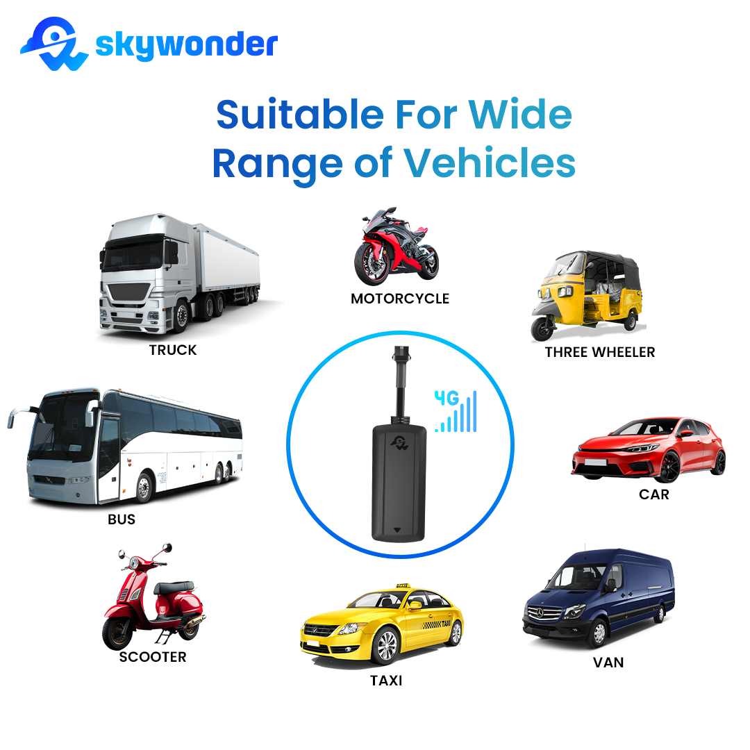 Miniatura de Rastreador GPS para Carro
