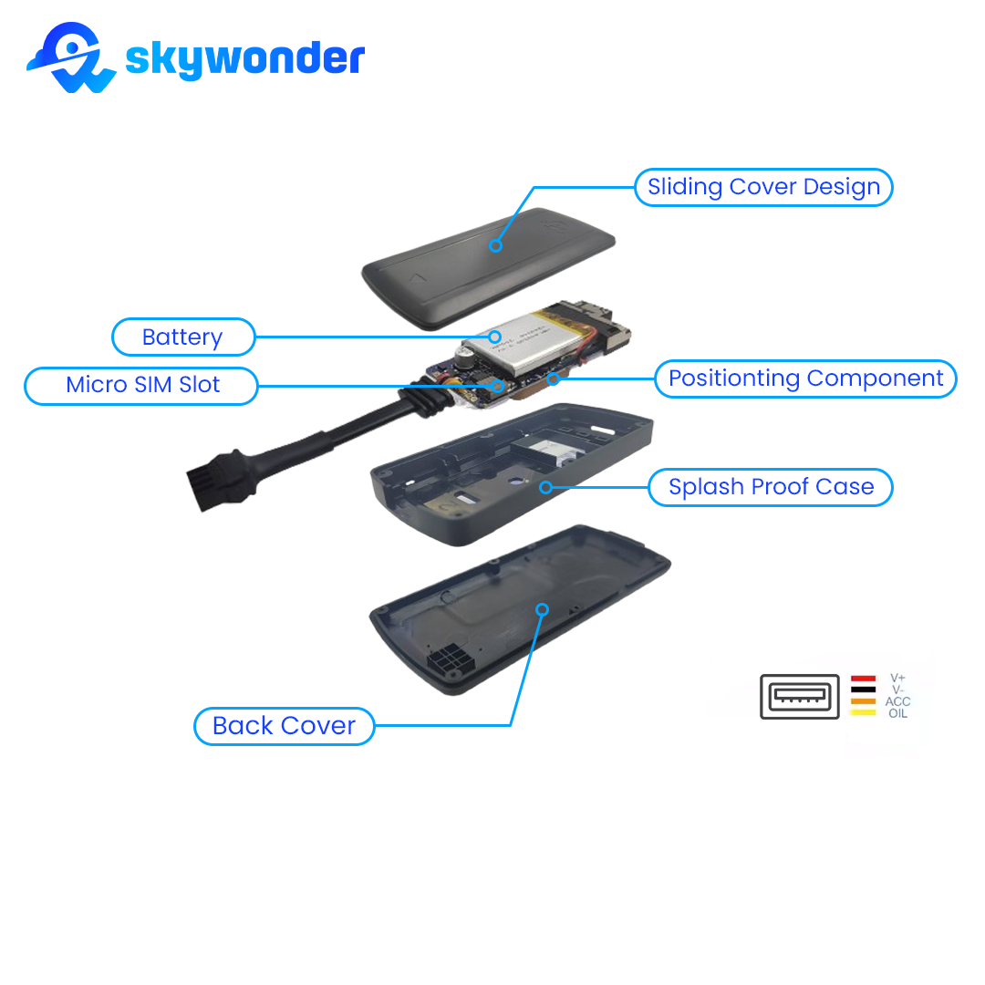 Miniatura de Rastreador GPS para Carro